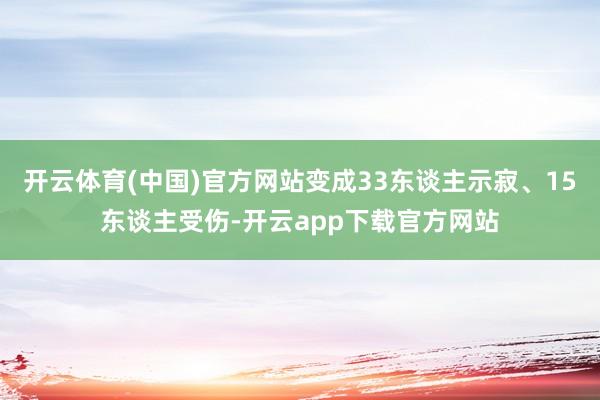 开云体育(中国)官方网站变成33东谈主示寂、15东谈主受伤-开云app下载官方网站